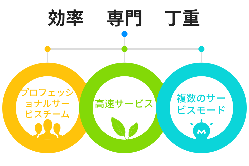 img-日.png